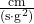 rendered_latex